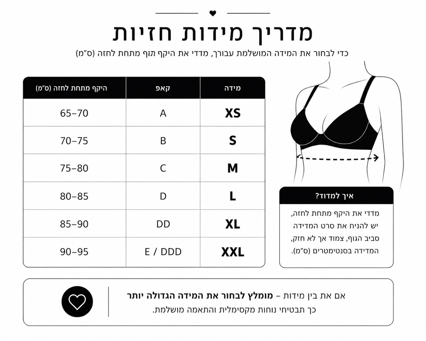 מדריך מידות תחתונים