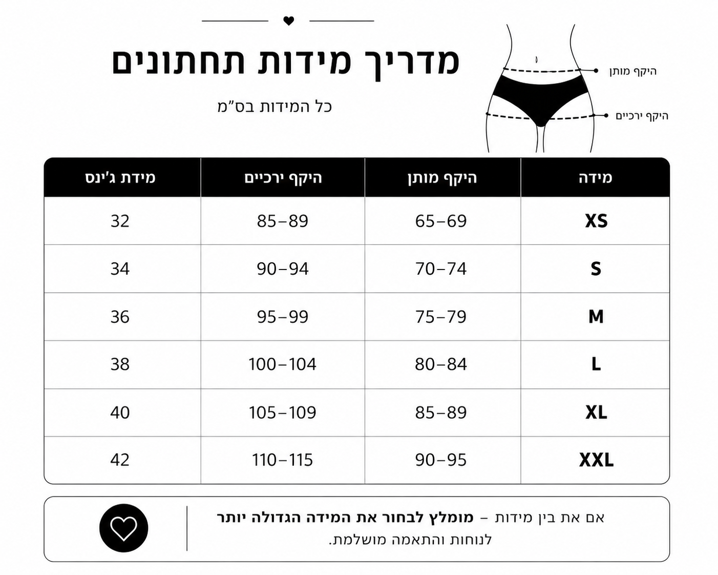מדריך מידות חזיות